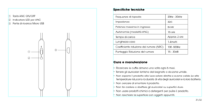 Page 18ƒ
„
…Tasto ANC ON/OFF 
Indicatore LED per ANC 
Porta di ricarica Micro USB 
ƒ
„
…
Specifche tecniche
Frequenza di risposta
Impedenza
Potenza massima in ingresso
Autonomia (modalità ANC)
Tempo di carica
Lunghezza cavo
Coeffciente riduzione del rumore (NRC)
Punteggio Riduzione del rumore20Hz - 20kHz
32
5mW
15 ore
Approx. 2 ore
1.4metri
100 -500Hz
15 - 30dB
Cura e manutenzione
•  Ricaricare le cuffie almeno una volta ogni 6 mesi.
•  Tenere gli auricolari lontano dal bagnato o da zone umide.
•  Non...