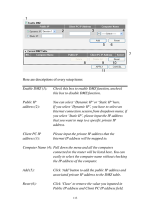 Page 122113 
 
 
Here are descriptions of every setup items: 
 
Enable DMZ (1):  Check this box to enable DMZ function, uncheck 
this box to disable DMZ function. 
 
Public IP    You can s e l e c t  ‘Dynamic IP’ or ‘Static IP’ h e r e . 
address ( 2 ):  If you select ‘Dynamic IP’, you have to select an 
Internet connection session from dropdown menu; if 
y o u   s e l e c t  ‘Static IP’, please input the IP address 
that you want to map to a specific private IP 
address. 
 
Client PC IP   Please input the...