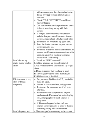 Page 134125 
with your computer directly attached to the 
device provided by your Internet service 
provider. 
d. Check PPPoE / L2TP / PPTP user ID and 
password again. 
e. Call your Internet service provide and check 
if there’s something wrong with their 
service. 
f. If you just can’t connect to one or more 
website, but you can still use other internet 
services, please check URL/Keyword filter. 
g. Try to reset the router and try again later. 
h. Reset the device provided by your Internet 
service provider...