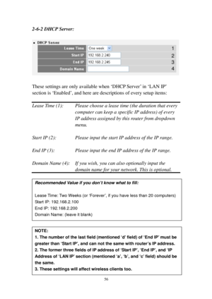 Page 6556 
2-6-2 D H C P  S e r v e r : 
 
 
 
These settings are only available when ‘DHCP Server’ in ‘LAN IP’ 
section is ‘Enabled’, and here are descriptions of every setup items: 
 
Lease Time (1):  Please choose a lease time (the duration that every 
computer can keep a specific IP address) of every 
IP address assigned by this router from dropdown 
menu. 
 
Start IP (2):   Please input the start IP address of the IP range. 
 
End IP (3):    Please input the end IP address of the IP range. 
 
Domain Name...