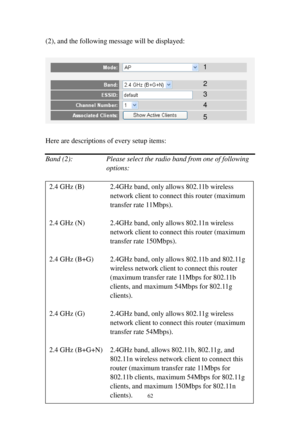 Page 7162 
(2), and the following message will be displayed: 
 
 
 
Here are descriptions of every setup items: 
 
Band (2):  Please select the radio band from one of following 
options: 
 
 
 
 
 
 
 
 
 
 
 
 
 
 
 
 
 
 
 
 
 
 
 
1 
2 
3 
4 
2.4 GHz (B) 2.4GHz band, only allows 802.11b wireless 
network client to connect this router (maximum 
transfer rate 11Mbps). 
 
2.4 GHz (N) 2.4GHz band, only allows 802.11n wireless 
network client to connect this router (maximum 
transfer rate 150M b p s ) . 
 
2.4...