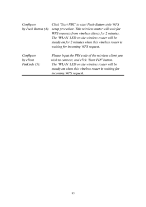 Page 9283 
 
Configure   Click ‘Start PBC’ to start Push-Button style WPS 
by Push Button (4): setup procedure. This wireless router will wait for 
WPS requests from wireless clients for 2 minutes. 
The ‘W L A N’ LED on the wireless ro u t e r will be 
steady on for 2 minutes when this wireless router is 
waiting for incoming WPS request. 
 
Configure   Please input the PIN code of the wireless client you 
by c l i e n t      wish to connect, and click ‘S t a r t   P I N’ button. 
PinCode (5): The ‘W L A N’ LED...