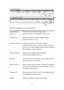 Page 10394 
 
 
Here are descriptions of every setup items: 
 
Enable Virtual   Check this box to enable virtual server, 
Server (1):    and uncheck this box to disable virtual server. 
 
Private IP (2):   Input the IP address of the computer which 
     p ro v i d e s   I n t e r n e t   s e r v i c e . 
 
Computer Name (3): Pull down the menu and all the computers 
connected to the router will be listed here. You can 
easily to select the computer name without checking 
the IP address of the computer....