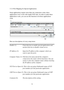 Page 10596 
3-2-4 Port Mapping for Special Applications 
 
Some applications require more than one connection a time; these 
applications won’t work with simple NAT rules. In order to make these 
applications work, you can use this function to let these applications 
work. 
 
 
 
Here are descriptions of every setup items: 
 
Enable (1): Check this box to enable s p e c i a l applications and 
uncheck this box to disable virtual server. 
 
I P   A d d r e s s (2):  Input the IP address of the computer which you...