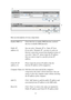 Page 122113 
 
 
Here are descriptions of every setup items: 
 
Enable DMZ (1):  Check this box to enable DMZ function, uncheck 
this box to disable DMZ function. 
 
Public IP    You can s e l e c t  ‘Dynamic IP’ or ‘Static IP’ h e r e . 
address ( 2 ):  If you select ‘Dynamic IP’, you have to select an 
Internet connection session from dropdown menu; if 
y o u   s e l e c t  ‘Static IP’, please input the IP address 
that you want to map to a specific private IP 
address. 
 
Client PC IP   Please input the...