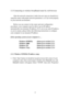 Page 1910 
2-2 Connecting to wireless broadband router by web browser 
 
 After the network connection is built, the next step you should do is 
setup the router with proper network parameters, so it can work properly 
in your network environment. 
 
 Before you can connect to the router a n d start configuration 
procedures, your computer must be able to get an IP address 
automatically (use dynamic IP address). If it’s set to use static IP address, 
or you’re unsure, please follow the following instructions...