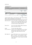 Page 8879 
web browser: 
 
 
 
All allowed MAC addresses will be displayed in ‘MAC Address Filtering 
T a b l e’ (1). Here are descriptions of every setup items: 
 
Delete Selected (2):  If you want to delete a specific MAC address entry, 
check the ‘select’ box of the MAC address you want 
to delete, then click ‘Delete Selected’ button. (You 
can select more than one MAC addresses). 
 
Delete All (3):  If you want to delete all MAC addresses listed here, 
p l e a s e   c l i c k  ‘Delete All’ button. 
 
Enable...