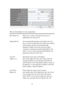 Page 9788 
 
 
Here are descriptions of every setup items: 
 
Rule Name (a):  Please give a name to this QoS rule (up to 15 
alphanumerical characters) 
 
Bandwidth (b):  Set the bandwidth limitation of this QoS rule. You 
have to select the data direction of this rule (Upload 
of Download), and the speed of bandwidth 
limitation in Kbps, then select the type of QoS: 
‘guarantee’ (guaranteed usable bandwidth for this 
rule) or ‘m a x’ (set the maximum bandwidth for the 
application allowed by this rule)....