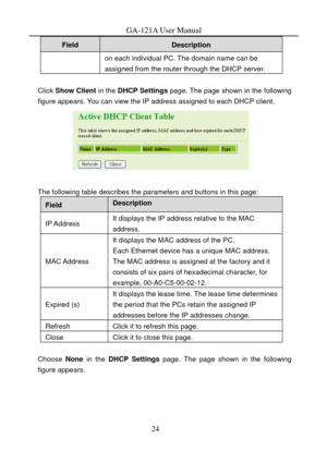 Page 27
GA-121A User Manual 
Field Description 
on each individual PC. The domain name can be 
assigned from the router through the DHCP server. 
 
Click Show Client  in the DHCP Settings page. The page shown in the following 
figure appears. You can view the IP address assigned to each DHCP client. 
 
 
The following table describes the parameters and buttons in this page: 
Field Description 
IP Address It displays the IP address relative to the MAC 
address. 
MAC Address 
It displays the MAC address of the...