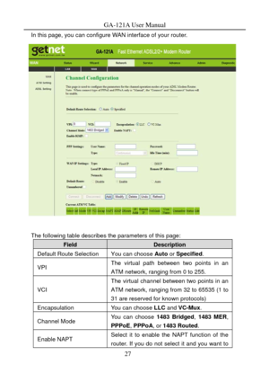 Page 30
GA-121A User Manual 
In this page, you can configure WAN interface of your router. 
 
 
The following table describes the parameters of this page: 
Field Description 
Default Route Selection You can choose Auto or Specified. 
VPI The virtual path between two points in an 
ATM network, ranging from 0 to 255. 
VCI 
The virtual channel between two points in an 
ATM network, ranging from 32 to 65535 (1 to 
31 are reserved for known protocols) 
Encapsulation You can choose  LLC and VC-Mux . 
Channel Mode You...