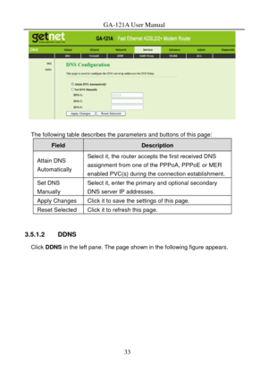 Page 36
GA-121A User Manual 
 
 
The following table describes the parameters and buttons of this page: 
Field Description 
Attain DNS 
Automatically Select it, the router accepts the first received DNS 
assignment from one of the PPPoA, PPPoE or MER 
enabled PVC(s) during the connection establishment.
Set DNS 
Manually Select it, enter the primary and optional secondary 
DNS server IP addresses. 
Apply Changes Click it to save the settings of this page. 
Reset Selected Click it to refresh this page. 
 
3.5.1.2...