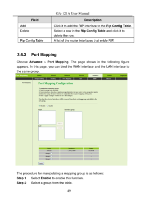 Page 52
GA-121A User Manual 
Field Description 
Add Click it to add the RIP interface to the Rip Config Table.
Delete Select a row in the Rip Config Table and click it to 
delete the row. 
Rip Config Table A list of the router interfaces that enble RIP. 
 
3.6.3   Port Mapping 
Choose  Advance  > Port Mapping . The page shown in the following figure 
appears. In this page, you can bind the WAN interface and the LAN interface to 
the same group. 
  
The procedure for manipulating  a mapping group is as follows:...