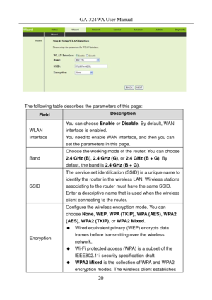 Page 23
GA-324WA User Manual 
 
 
The following table describes the parameters of this page: 
Field Description 
WLAN 
Interface 
You can choose Enable or Disable. By default, WAN 
interface is enabled. 
You need to enable WAN interface, and then you can 
set the parameters in this page. 
Band 
Choose the working mode of the router. You can choose 
2.4 GHz (B) , 2.4 GHz (G) , or 2.4 GHz (B +  G) . By 
defaut, the band is  2.4 GHz (B + G) . 
SSID 
The service set identification (SSID) is a unique name to...