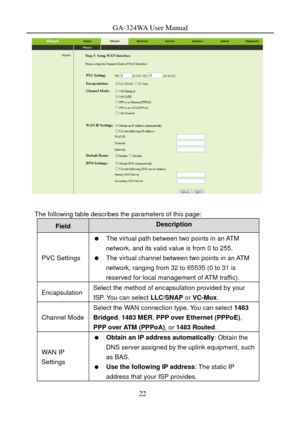 Page 25
GA-324WA User Manual 
 
 
The following table describes the parameters of this page: 
Field Description 
PVC Settings 
   The virtual path between two points in an ATM network, and its valid value is from 0 to 255. 
   The virtual channel between two points in an ATM network, ranging from 32 to 65535 (0 to 31 is 
reserved for local management of ATM traffic). 
Encapsulation Select the method of encapsulation provided by your 
ISP. You can select  LLC/SNAP or VC-Mux . 
Channel Mode 
Select the WAN...