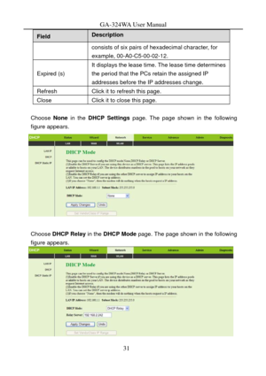 Page 34
GA-324WA User Manual 
Description Field 
consists of six pairs of hexadecimal character, for 
example, 00-A0-C5-00-02-12. 
Expired (s) 
It displays the lease time. The lease time determines 
the period that the PCs retain the assigned IP 
addresses before the IP addresses change. 
Refresh Click it to refresh this page. 
Close Click it to close this page. 
 
Choose  None in the  DHCP Settings  page. The page shown in the following 
figure appears. 
 
 
Choose  DHCP Relay  in the DHCP Mode page. The page...