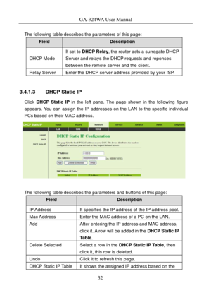 Page 35
GA-324WA User Manual 
 
The following table describes the parameters of this page: 
Field Description 
DHCP Mode 
If set to DHCP Relay, the router acts a surrogate DHCP 
Server and relays the DHCP requests and reponses 
between the remote server and the client. 
Relay Server Enter the DHCP server address provided by your ISP. 
 
3.4.1.3  DHCP Static IP 
Click  DHCP Static IP  in the left pane. The page shown in the following figure 
appears. You can assign the IP addresses on the LAN to the specific...