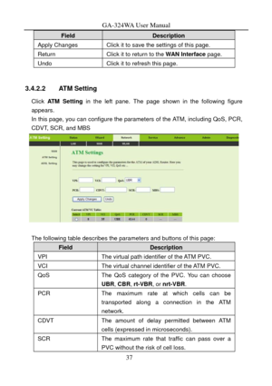 Page 40
GA-324WA User Manual 
Field Description 
Apply Changes Click it to save the settings of this page. 
Return Click it to return to the WAN Interface page. 
Undo Click it to refresh this page. 
 
3.4.2.2 ATM Setting 
Click ATM Setting  in the left pane. The page shown in the following figure 
appears. 
In this page, you can configure the para meters of the ATM, including QoS, PCR, 
CDVT, SCR, and MBS 
 
 
The following table describes the parameters and buttons of this page: 
Field Description 
VPI The...