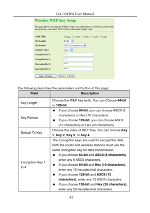 Page 45
GA-324WA User Manual 
 
 
The following describes the parameters and button of this page: 
Field Description 
Key Length Choose the WEP key lenth. You can Choose 64-bit 
or  128-bit . 
Key Format 
  If you choose  64-bit, you can choose ASCII (5 
characters) or Hex  (10 characters). 
  If you choose 128-bit, you can choose ASCII 
(13 characters) or Hex (26 characters). 
Default Tx Key Choose the index of WEP Key. You can choose  Key 
1, Key 2 , Key 3, or Key 4 . 
Encryption Key 1 
to 4 
The Encryption...