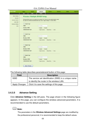 Page 47
GA-324WA User Manual 
 
 
The following table describes parameterand button of this page: 
Field Description 
SSID The service set identification (SSID) is a unique name 
to identify the router in the wireless LAN. 
Apply Changes Click it to save the settings of this page. 
 
3.4.3.5 Advance Setting 
Click  Advance Setting  in the left pane. The page shown in the following figure 
appears. In this page, you can configure the wireless advanced parameters. It is 
recommended to use the default parameters....