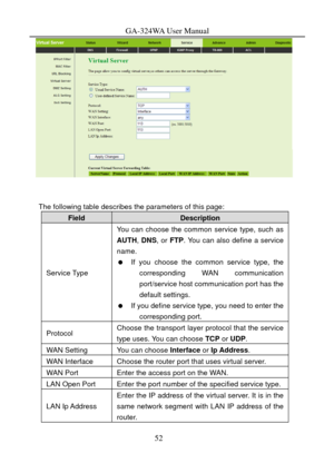 Page 55
GA-324WA User Manual 
 
 
 
The following table describes the parameters of this page: 
Field Description 
Service Type 
You can choose the common service type, such as 
AUTH, DNS, or FTP . You can also define a service 
name. 
   If you choose the common service type, the  corresponding WAN communication 
port/service host communication port has the 
default settings.   
   If you define service type, you need to enter the corresponding port. 
Protocol Choose the transport layer protocol that the...