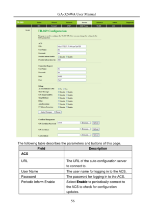 Page 59
GA-324WA User Manual 
 
The following table describes the parameters and buttons of this page. 
Field Description 
ACS  
URL The URL of the auto-configuration server 
to connect to. 
User Name The user name for logging in to the ACS. 
Password The password for logging in to the ACS. 
Periodic Inform Enable Select Enable to periodically connect to 
the ACS to check for configuration 
updates.  
56  