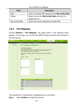 Page 66
GA-324WA User Manual 
Field Description 
Add Click it to add the RIP interface to the Rip Config Table.
Delete Select a row in the Rip Config Table and click it to 
delete the row. 
Rip Config Table A list of the router interfaces that enble RIP. 
 
3.6.3   Port Mapping 
Choose  Advance  > Port Mapping . The page shown in the following figure 
appears. In this page, you can bind the WAN interface and the LAN interface to 
the same group. 
 
 
The procedure for manipulating  a mapping group is as...