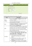 Page 23
GA-324WA User Manual 
 
 
The following table describes the parameters of this page: 
Field Description 
WLAN 
Interface 
You can choose Enable or Disable. By default, WAN 
interface is enabled. 
You need to enable WAN interface, and then you can 
set the parameters in this page. 
Band 
Choose the working mode of the router. You can choose 
2.4 GHz (B) , 2.4 GHz (G) , or 2.4 GHz (B +  G) . By 
defaut, the band is  2.4 GHz (B + G) . 
SSID 
The service set identification (SSID) is a unique name to...