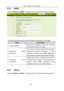 Page 69
GA-324WA User Manual 
3.6.5   SNMP 
Choose Advance  > SNMP. The page shown in the following figure appears. 
 
 
The following table describes the parameters and buttons of this page: 
Field Description 
Trap IP Address Enter the IP address of trap host. The trap 
information is sent to the host. 
Community name 
(read-only) 
The common character string that is used for 
obtaining the device information. It is like 
password, through which SNMP application 
entry obtains the device information...