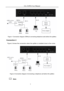 Page 10
GA-324WA User Manual 
 
Figure 1 Connection diagram (Without connecting telephone sets before the splitter) 
Connection 2 
Figure 2 shows the connection when the splitter is installed close to the router. 
 
Figure 2 Connection diagram (Connecting a telephone set before the splitter) 
  Note: 
7  