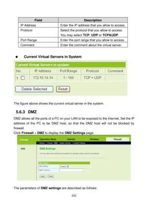 Page 106 
101 
Field Description 
IP Address  Enter the IP address that you allow to access.
Protocol Select the protocol that you allow to access. 
You may select TCP, UDP or TCP&UDP. 
Port Range  Enter the port range that you allow to access.
Comment Enter the comment about the virtual server. 
 
  Current Virtual Servers in System 
 
 
The figure above shows the current virtual server in the system. 
5.6.3   DMZ 
DMZ allows all the ports of a PC on your LAN to be exposed to the Internet. Set the IP 
address...