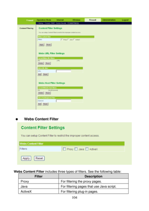 Page 109 
104 
  
 
  Webs Content Filter 
 
 
Webs Content Filter includes three types of filters. See the following table: 
Filter Description 
Proxy  For filtering the proxy pages. 
Java  For filtering pages that use Java script. 
ActiveX  For filtering plug-in pages.  