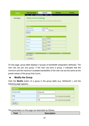 Page 50 
45 
 
 
On this page, group table displays 4 groups of bandwidth assignation attributes. The 
new rule can join any group. If the new rule joins a group, it indicates that the 
minimum and the maximum available bandwidths of the new rule are the same as the 
preset values of the group that it joins. 
  Modify the Group 
Click the Modify button of a group in the group table (e.g. NoName5 ), and the 
following page appears. 
 
 
The parameters on this page are described as follows: 
Field Description  
