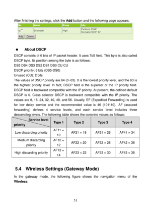 Page 56 
51 
After finishing the settings, click the Add button and the following page appears.   
 
 
  About DSCP 
DSCP consists of 6 bits of IP packet header. It uses ToS field. This byte is also called 
DSCP byte. Its position among the byte is as follows: 
DS5 DS4 DS3 DS2 DS1 DS0 CU CU 
DSCP priority: 6 bits (DS5-DS0) 
Unused (CU): 2 bits 
The values of DSCP priority are 64 (0~63). 0 is the lowest priority level, and the 63 is 
the highest priority level. In fact, DSCP field is the superset of the IP...