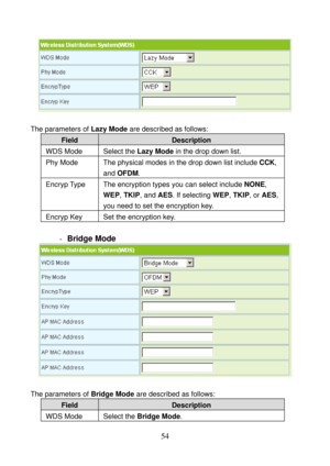 Page 59 
54 
 
 
The parameters of Lazy Mode are described as follows: 
Field Description 
WDS Mode  Select the Lazy Mode in the drop down list. 
Phy Mode  The physical modes in the drop down list include CCK, 
and OFDM. 
Encryp Type  The encryption types you can select include NONE, 
WEP, TKIP, and AES. If selecting WEP, TKIP, or AES, 
you need to set the encryption key. 
Encryp Key  Set the encryption key. 
 
- Bridge Mode 
 
 
The parameters of Bridge Mode are described as follows: 
Field Description 
WDS...