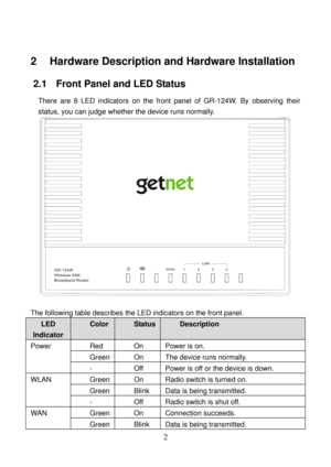 Page 7 
2 
2   Hardware Description and Hardware Installation 
2.1   Front Panel and LED Status 
There are 8 LED indicators on the front panel of GR-124W. By observing their 
status, you can judge whether the device runs normally. 
 
 
The following table describes the LED indicators on the front panel. 
LED 
Indicator 
Color StatusDescription 
Power Red On Power is on. 
Green On The device runs normally. 
-  Off  Power is off or the device is down. 
WLAN Green On Radio switch is turned on. 
Green Blink Data...