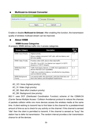 Page 64 
59    Multicast-to-Unicast Converter 
 
 
Enable or disable Multicast-to-Unicast. After enabling this function, the transmission 
quality of wireless multicast stream can be improved. 
  About WMM 
- WMM Access Categories 
At present, WMM defines traffic into 4 access categories. 
 
 
AC_VO: Voice (highest priority) 
AC_VI: Video (high priority) 
AC_BE: Best effort (medium priority) 
AC_BK: Background (low priority) 
802.11 uses DCF (Distributed Coordination Function) scheme of the CSMA/CA 
(Carrier...