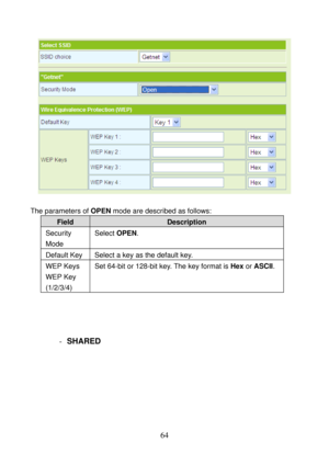 Page 69 
64 
 
 
The parameters of OPEN mode are described as follows: 
Field Description 
Security 
Mode Select OPEN. 
Default Key  Select a key as the default key. 
WEP Keys 
WEP Key 
(1/2/3/4) Set 64-bit or 128-bit key. The key format is Hex or ASCII. 
 
 
 
 
- SHARED  