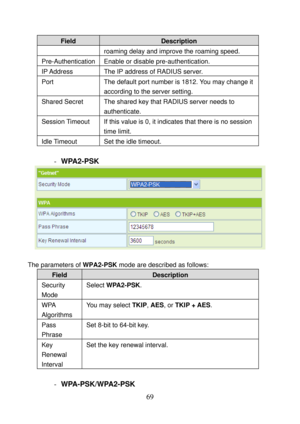 Page 74 
69 
Field Description 
roaming delay and improve the roaming speed. 
Pre-Authentication  Enable or disable pre-authentication. 
IP Address  The IP address of RADIUS server. 
Port  The default port number is 1812. You may change it 
according to the server setting. 
Shared Secret  The shared key that RADIUS server needs to 
authenticate. 
Session Timeout  If this value is 0, it indicates that there is no session 
time limit. 
Idle Timeout  Set the idle timeout. 
 
- WPA2-PSK 
 
 
The parameters of...