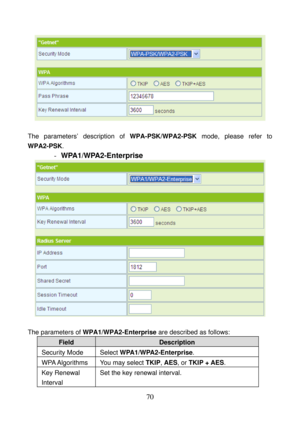 Page 75 
70 
 
 
The parameters’ description of WPA-PSK/WPA2-PSK mode, please refer to 
WPA2-PSK. 
- WPA1/WPA2-Enterprise 
 
 
The parameters of WPA1/WPA2-Enterprise are described as follows: 
Field Description 
Security Mode  Select WPA1/WPA2-Enterprise. 
WPA Algorithms  You  may select TKIP, AES, or TKIP + AES. 
Key Renewal 
Interval Set the key renewal interval.  