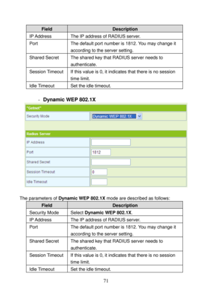 Page 76 
71 
Field Description 
IP Address  The IP address of RADIUS server. 
Port The default port number is 1812. You may change it 
according to the server setting. 
Shared Secret  The shared key that RADIUS server needs to 
authenticate. 
Session Timeout If this value is 0, it indicates that there is no session 
time limit. 
Idle Timeout  Set the idle timeout. 
 
- Dynamic WEP 802.1X 
 
 
The parameters of Dynamic WEP 802.1X mode are described as follows: 
Field Description 
Security Mode  Select Dynamic...