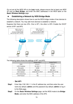 Page 84 
79 
Do not set all the WDS APs to be Lazy mode, please ensure that at least one WDS 
AP acts as Root Bridge, and enter the MAC addresses in the WDS table on the 
Basic Wireless Settings page. 
  Establishing a Network by WDS Bridge Mode 
The following description shows how to use the WDS bridge modes of two devices to 
establish a network. You may add more devices to establish a network. 
Suppose that there are two APs. One is AP1, the other is AP2. Enable the DHCP 
server of AP1 and AP2. 
 
 
The...