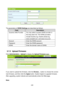 Page 114 
109 
 
 
The parameters of DDNS Settings are described as follows: 
Field Description 
Dynamic DNS Provider  You may select a proper DDNS provider in 
the drop down list. The DDNS providers 
include Dyndns.org, freedns.afraid.org, 
www.zoneedit.com, and www.no-ip.com 
Account Enter the DDNS account. 
Password Enter the DDNS password. 
DDNS   Enter the domain name of DDNS. 
 
5.7.2   Upload Firmware 
Click Administration > Upload to display the Upload Firmware page. 
 
 
If you want to upload the...