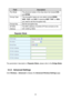 Page 60 
55 
Field Description 
Phy Mode  The physical modes in the drop down list include CCK, 
and OFDM. 
Encryp Type  The encryption types you can select include NONE, 
WEP, TKIP, and AES. If selecting WEP, TKIP, or AES, 
you need to set the encryption key. 
Encryp Key  Set the encryption key. 
AP MAC 
Address The MAC address of another AP  that connects to the 
GR-124W by WDS. 
 
- Repeater Mode 
 
 
The parameters’ description of Repeater Mode, please refer to the Bridge Mode. 
 
5.4.2   Advanced Settings...