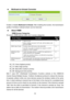 Page 64 
59    Multicast-to-Unicast Converter 
 
 
Enable or disable Multicast-to-Unicast. After enabling this function, the transmission 
quality of wireless multicast stream can be improved. 
  About WMM 
- WMM Access Categories 
At present, WMM defines traffic into 4 access categories. 
 
 
AC_VO: Voice (highest priority) 
AC_VI: Video (high priority) 
AC_BE: Best effort (medium priority) 
AC_BK: Background (low priority) 
802.11 uses DCF (Distributed Coordination Function) scheme of the CSMA/CA 
(Carrier...