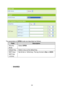 Page 69 
64 
 
 
The parameters of OPEN mode are described as follows: 
Field Description 
Security 
Mode Select OPEN. 
Default Key  Select a key as the default key. 
WEP Keys 
WEP Key 
(1/2/3/4) Set 64-bit or 128-bit key. The key format is Hex or ASCII. 
 
 
 
 
- SHARED  