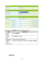 Page 70 
65 
 
 
The parameters of SHARED mode are described as follows: 
Field Description 
Security 
Mode Select SHARED. 
Encrypt 
Ty p e  Only WEP is provided. 
Default Key  Select a key as the default key. 
WEP Keys 
(WEP 
Key1/2/3/4) Set 64-bit or 128-bit key. The key format is Hex or ASCII. 
 
 
 
 
 
 
 
- WEPAUTO  