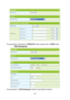 Page 71 
66 
 
 
The parameters’ description of WEPAUTO mode, please refer to OPEN mode. 
- WPA-Enterprise 
 
The parameters of WPA-Enterprise mode are described as follows:  