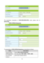 Page 75 
70 
 
 
The parameters’ description of WPA-PSK/WPA2-PSK mode, please refer to 
WPA2-PSK. 
- WPA1/WPA2-Enterprise 
 
 
The parameters of WPA1/WPA2-Enterprise are described as follows: 
Field Description 
Security Mode  Select WPA1/WPA2-Enterprise. 
WPA Algorithms  You  may select TKIP, AES, or TKIP + AES. 
Key Renewal 
Interval Set the key renewal interval.  