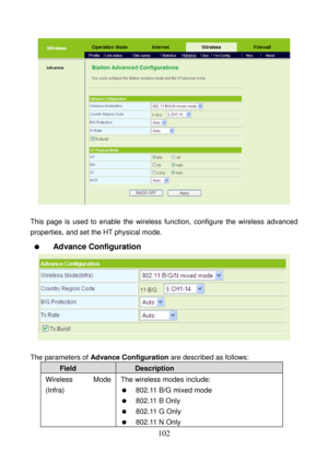 Page 107 
102 
 
 
This page is used to enable the wireless function, configure the wireless advanced 
properties, and set the HT physical mode. 
  Advance Configuration 
 
 
The parameters of Advance Configuration are described as follows: 
Field Description 
Wireless Mode 
(Infra) The wireless modes include: 
   802.11 B/G mixed mode 
  802.11 B Only 
  802.11 G Only 
  802.11 N Only  