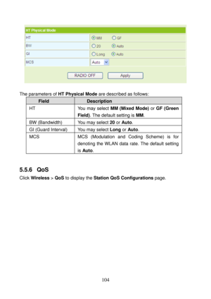 Page 109 
104 
 
 
The parameters of HT Physical Mode are described as follows: 
Field Description 
HT  You may select MM (Mixed Mode) or GF (Green 
Field). The default setting is MM. 
BW (Bandwidth)  You may select 20 or Auto. 
GI (Guard Interval)  You may select Long or Auto. 
MCS  MCS (Modulation and Coding Scheme) is for 
denoting the WLAN data rate. The default setting 
is Auto. 
 
5.5.6  QoS 
Click Wireless > QoS to display the Station QoS Configurations page.  